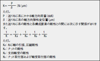 剛性 計算式