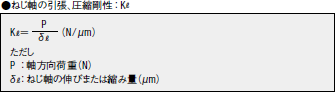 ●ねじ軸の引張、圧縮剛性：Kℓ