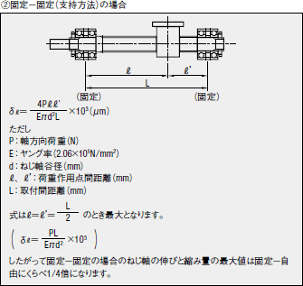 ②固定－固定（支持方法）の場合