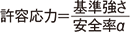 許容応力＝基準強さ/安全率α