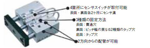 ガイド付シリンダ本体特長