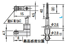 外形寸法 ME33L□ ME34L□