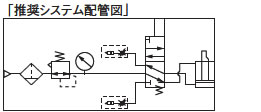 推奨システム配管図