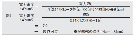 ⑤発熱部の電力密度（W/cm2）が、2以上15以下（W/cm2）のとき製作可能です。