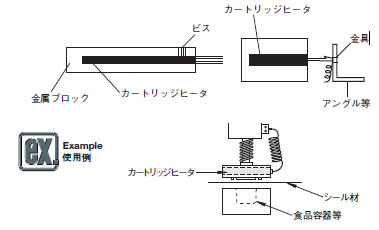 カートリッジヒータの固定