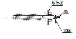 （図7）