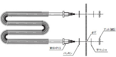 （図8）