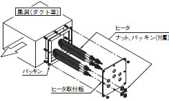 （図9）