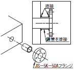 (図A)