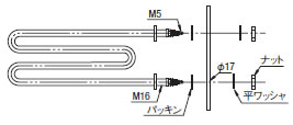 （図5）