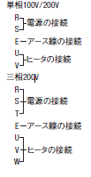 電源との接続