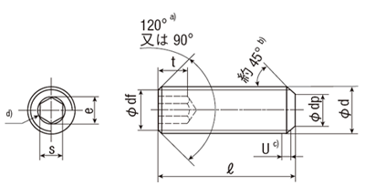 六角穴付止めねじ　-平先-　形状・寸法