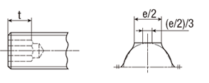 六角穴付止めねじ　-平先-　形状・寸法