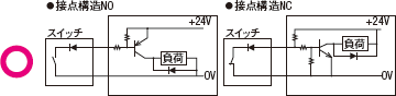 良い接続例