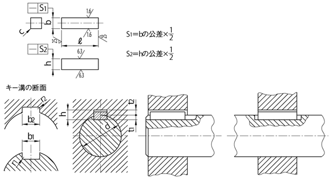 平行キー及びキー溝の形状及び寸法 図