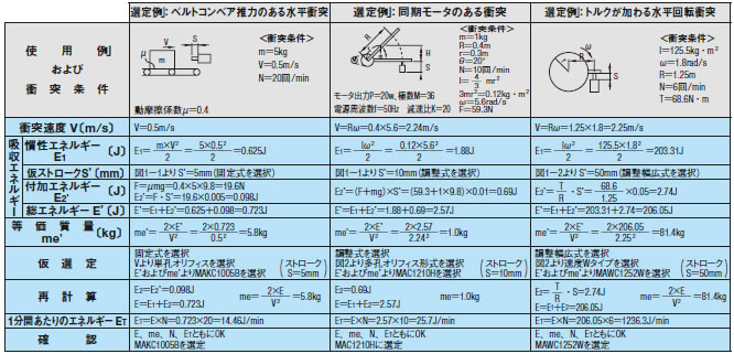 選定計算例2