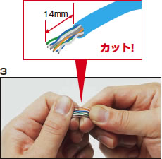 【対象型式】NW060-R88-T50-C5E NW060-EZRJ45 NWMP588 NW060-R88-T50-C6 3.