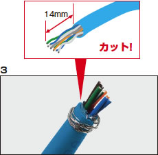 組立方3.