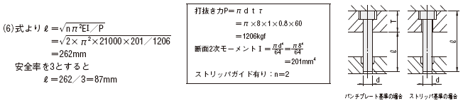 ［例4］ステンレス鋼SUS304（板厚1mm、引張強さσb＝60kgf／mm2）にφ8の穴をストレートパンチ（SKD11）であけても座屈しない全長を求めます。