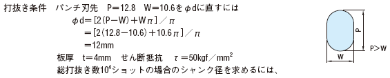 図から求める方法