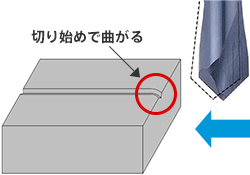 ハイス鋼工具V溝加工切り始めで曲がる