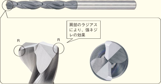 コーナーラジアス付ドリル