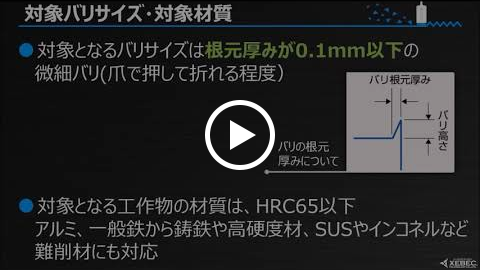 動画：2分で分かる！「XEBECブラシ 内径・交差穴用」