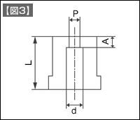 【図3】