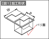 【図1】加工形状