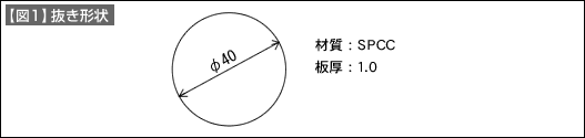 【図1】抜き形状