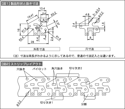 【図1】製品形状と抜き寸法 【図2】ストリップレイアウト