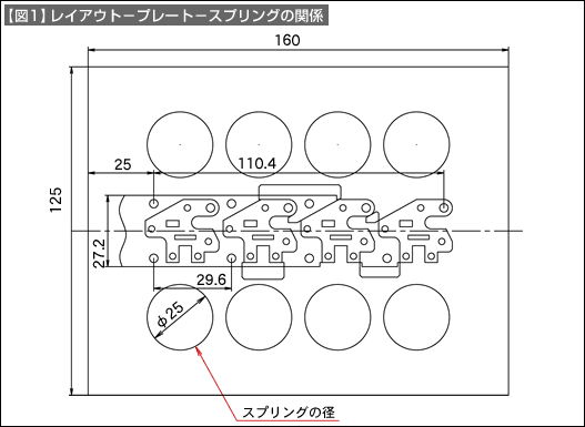 【図1】レイアウトープレートースプリングの関係