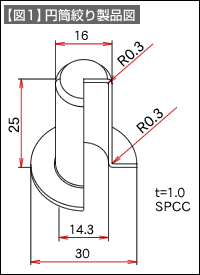 図1