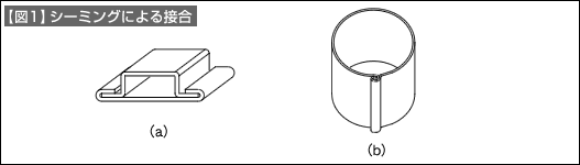 【図1】シーミングによる接合