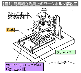 図