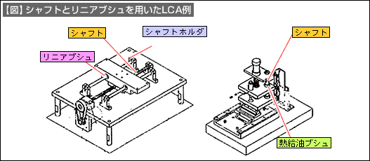 図