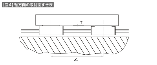 図4