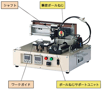 簡易自動機 写真