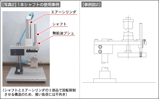 図2