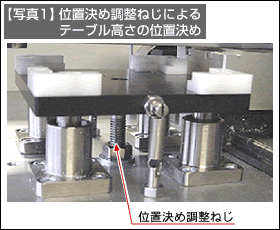 【写真1】位置決め調節ねじによるテーブルの高さの位置決め