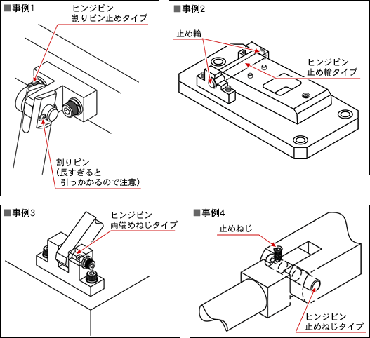 事例1