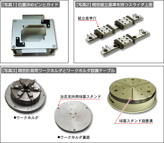 写真1、写真2、写真3