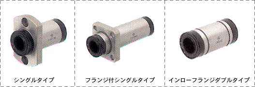 シングルタイプ、フランジ付シングルタイプ、インローフランジダブルタイプ