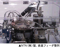 NTN（株）製、直進フィーダ整列