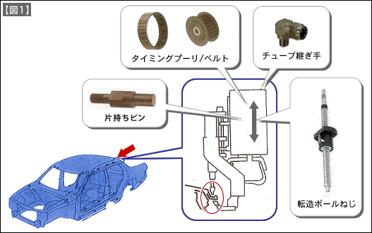 【図1】