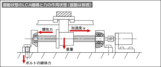 図