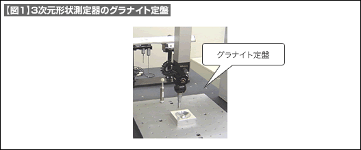 【図1】3次元形状測定器のグラナイト定盤