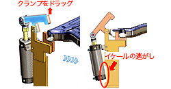 図3　3D-CADの動作検証で干渉チェック2）