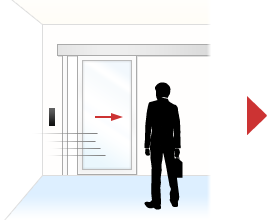 人が近づく → センサ検知 → モーター回転