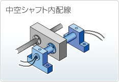 中空シャフト内配線